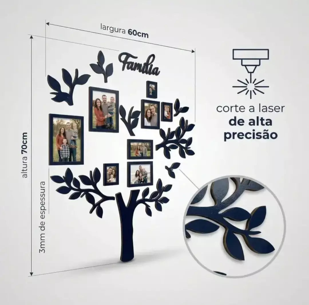 Porta Retratos FamilyTree™